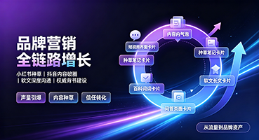 鄂州品牌营销